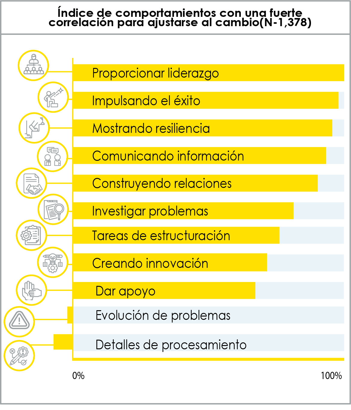 tabla